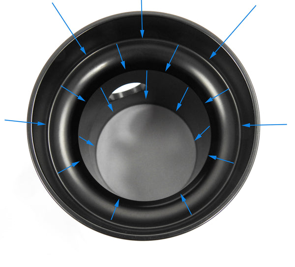 PRL 2016+ Honda Civic 1.5T (Non-Si) Cai, Race