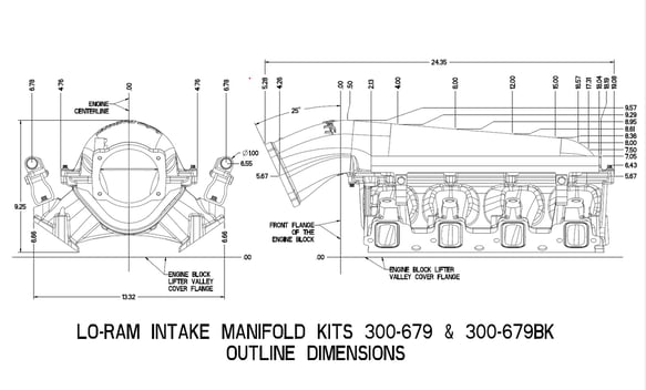 HOLLEY EFI LS3 LO-RAM MANIFOLD KIT, SINGLE INJECTOR