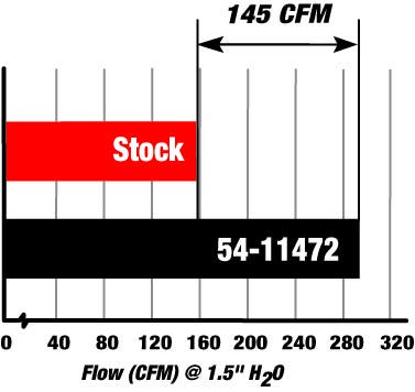 aFe Magnum FORCE Stage-2 Pro 5R Cold Air Intake System BMW 335i (E90/92/93) 07-1