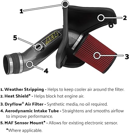 COLD AIR INTAKE CHEVROLET CRUZE L4-2.0L DSL; 2014- DISCONTINUED