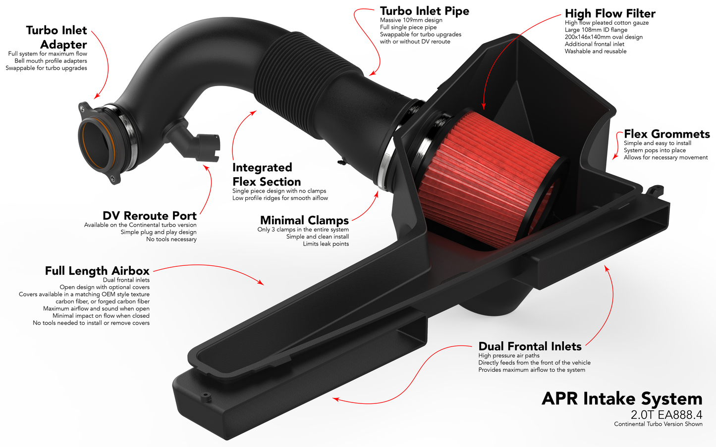 APR 2.0T EA888.4 Intake System (Garret)
