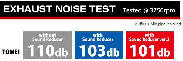 TOMEI FULL TITANIUM MID PIPE KIT EXPREME Ti RX-7 FD3S