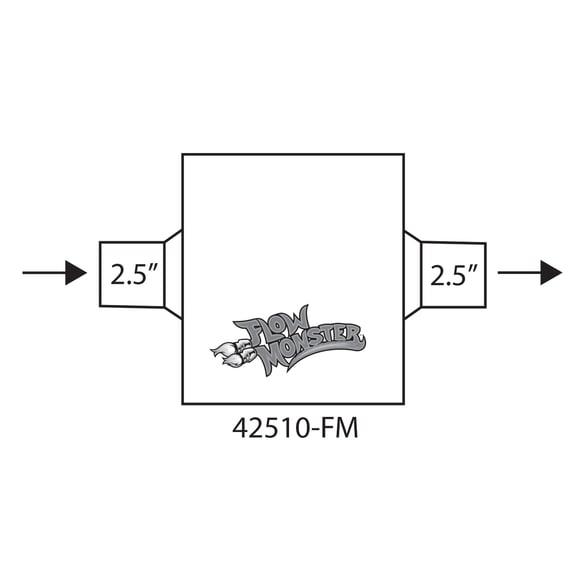 FLOWMASTER FLOWMONSTER 2-CHAMBER SMALL MUFFLER