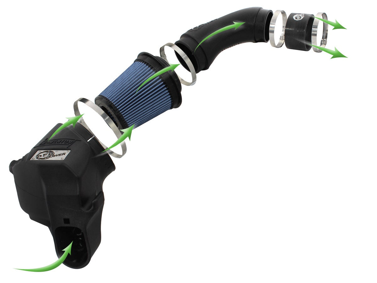 aFe Momentum Pro 5R Cold Air Intake System BMW M5 (F10)/ M6 (F12/13) 12-16 V8-4.