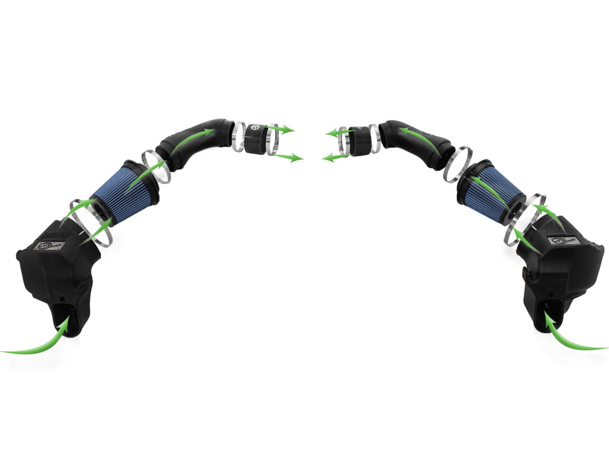 aFe Momentum Pro 5R Cold Air Intake System BMW M5 (F10)/ M6 (F12/13) 12-16 V8-4.