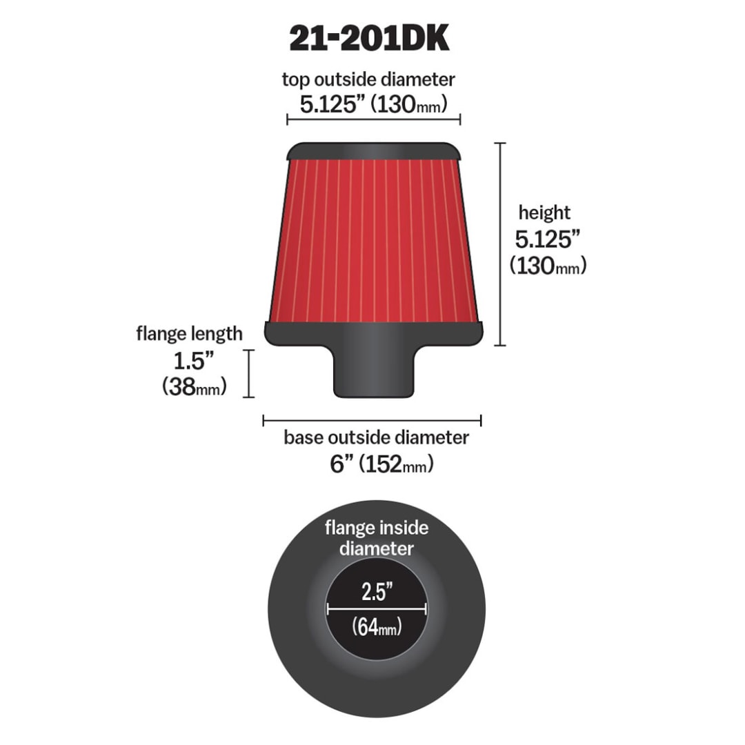 DRYFLOW FILTER 2.5 X 5""
