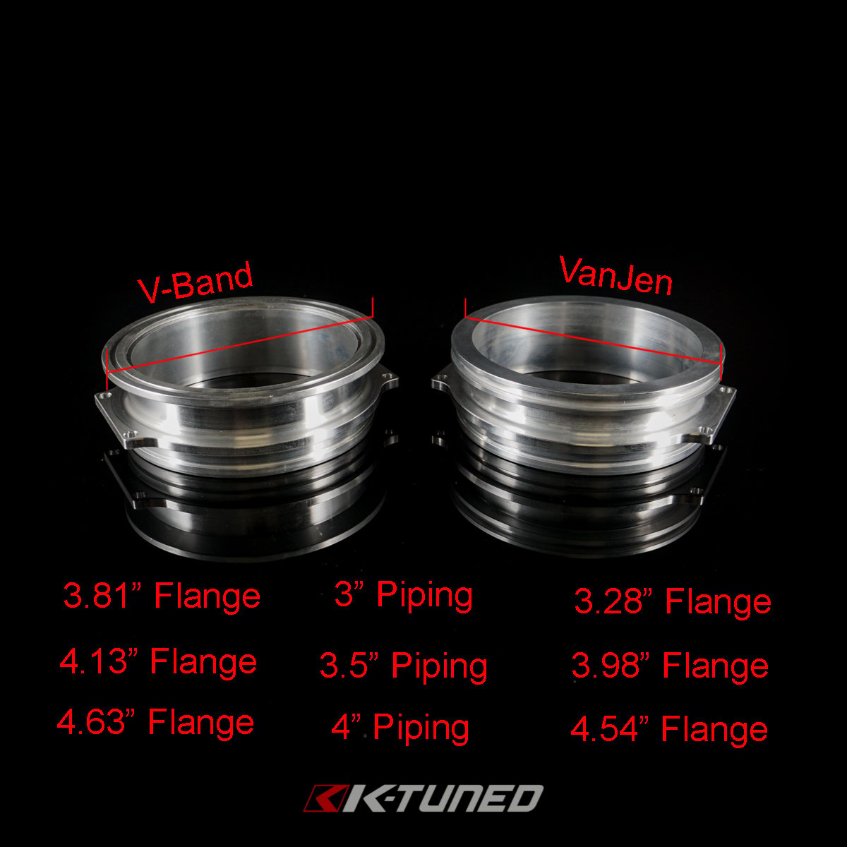 90mm Throttle Body Inlet - 3.5' V-Band (Does NOT fit 2019 Throttle Bodies KTD-TB9-B10, KTD-TB9-K10, KTD-TB9-D10)