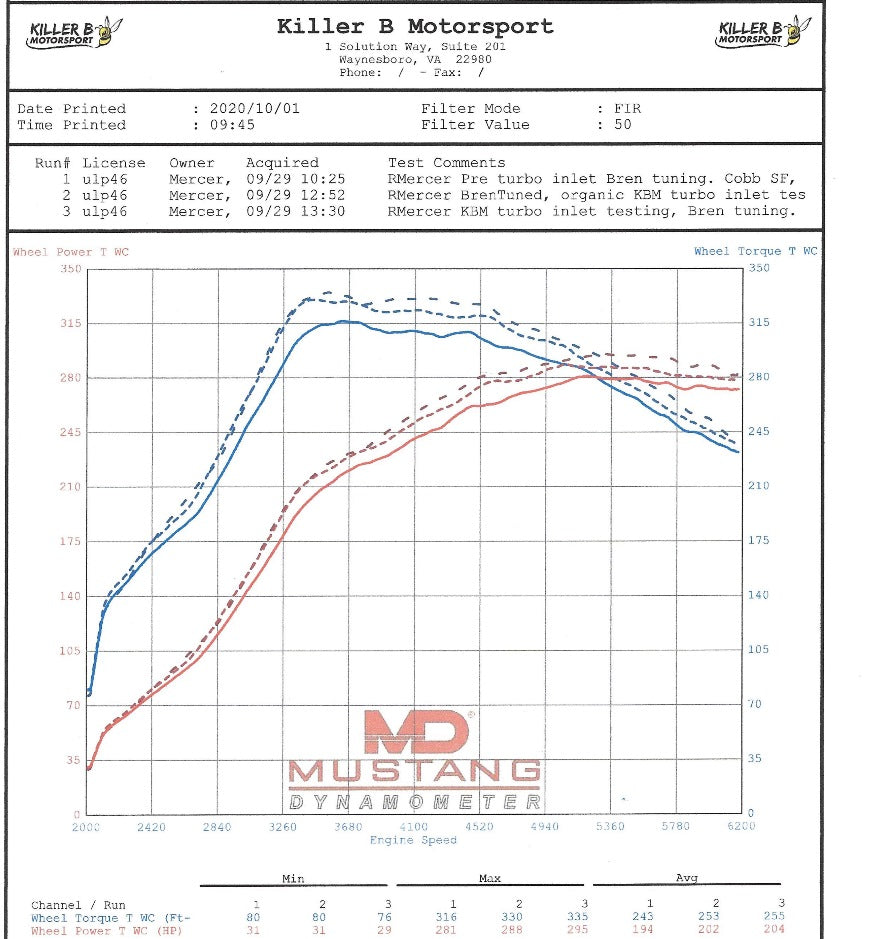 Killer B Motorsport Cast Aluminum Turbo Inlet - 84mm FP Turbo inlet - 04-21 STI, 02-07 WRX, 04-08 FXT