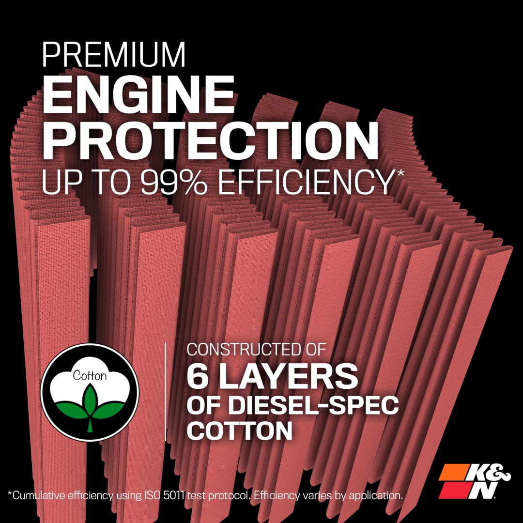 High-Flow Original Lifetime Engine Air Filter - FORD F250 SUPER DUTY V8-6.7L DSL