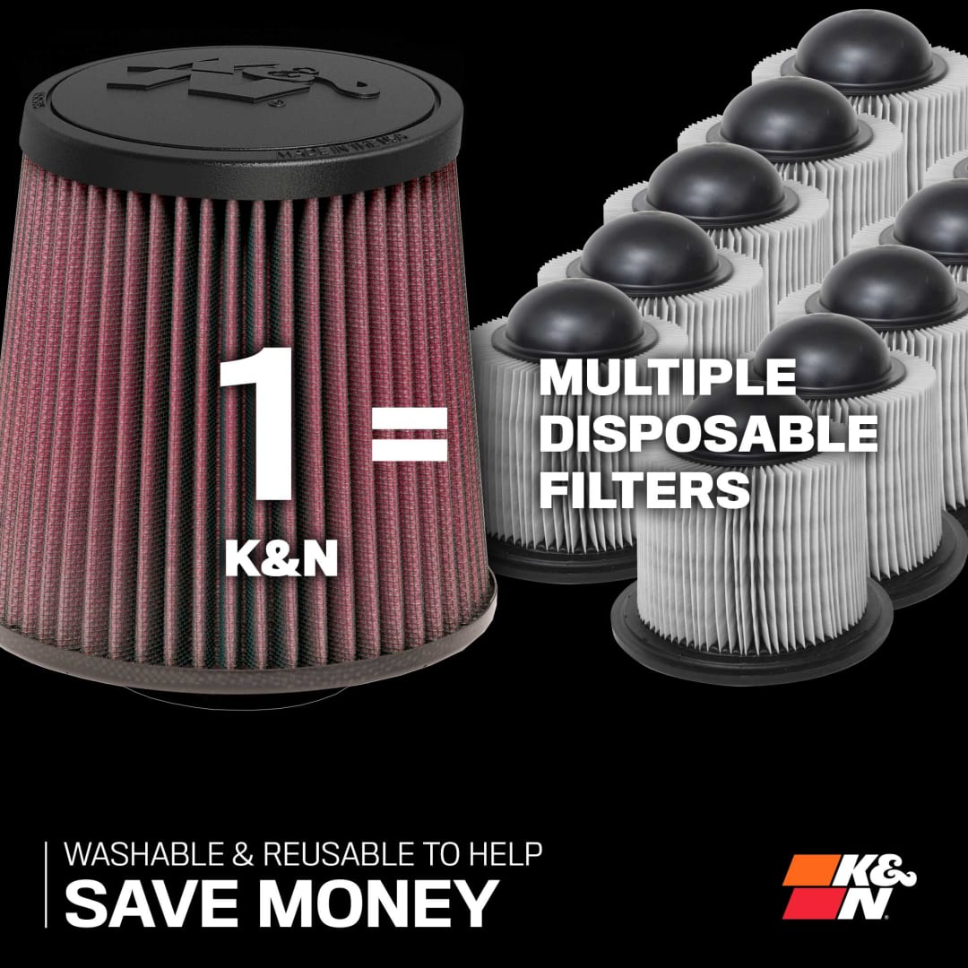 High-Flow Original Lifetime Engine Air Filter - CADILLAC ATS-V V6-3.6L F/I