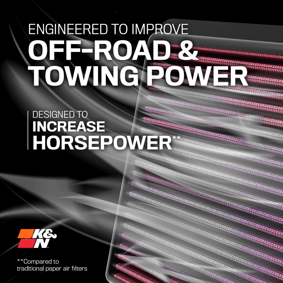 High-Flow Original Lifetime Engine Air Filter - CHEVROLET SILVERADO 1500 V8-5.3L F/I
