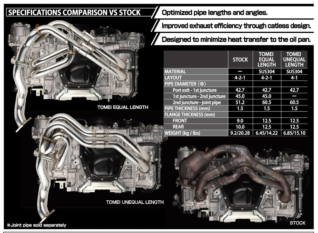 TOMEI EXHAUST MANIFOLD KIT EXPREME FA20 ZN6/ZC6 EQUAL LENGTH with TITAN EXHAUST