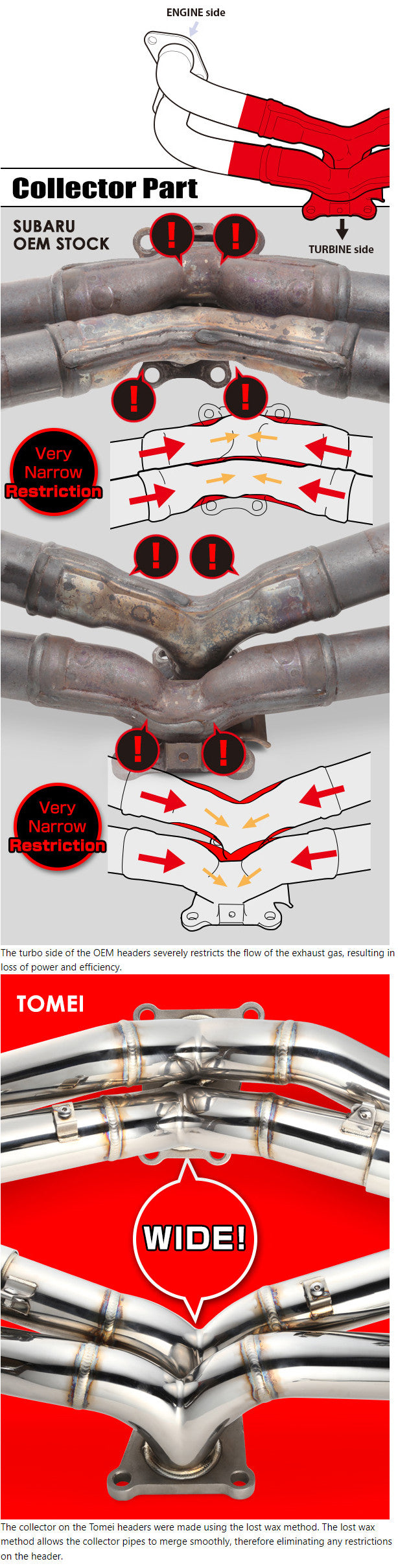 TOMEI EXHAUST MANIFOLD KIT EXPREME FA20DIT EQUAL LENGTH