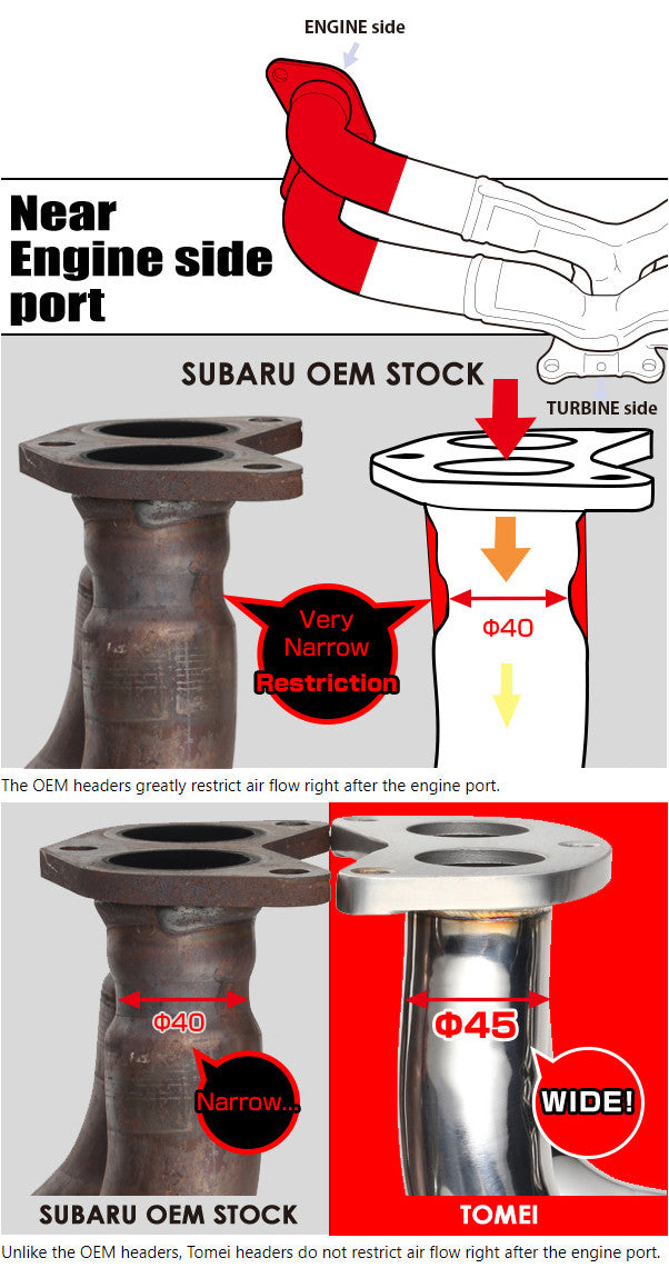 TOMEI EXHAUST MANIFOLD KIT EXPREME FA20DIT EQUAL LENGTH