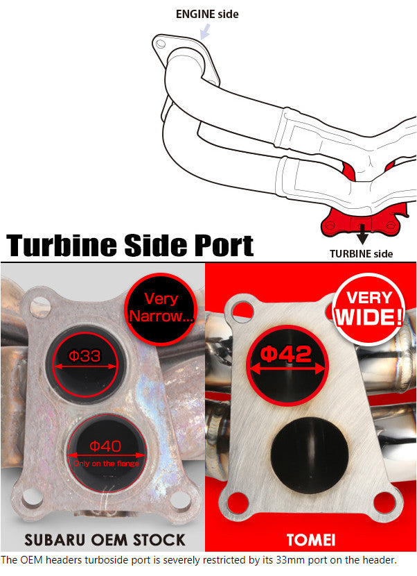 TOMEI EXHAUST MANIFOLD KIT EXPREME FA20DIT EQUAL LENGTH