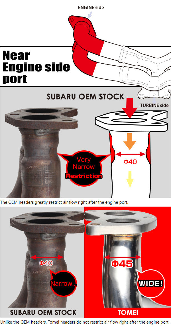 TOMEI EXHAUST MANIFOLD KIT EXPREME FA20DIT UNEQUAL