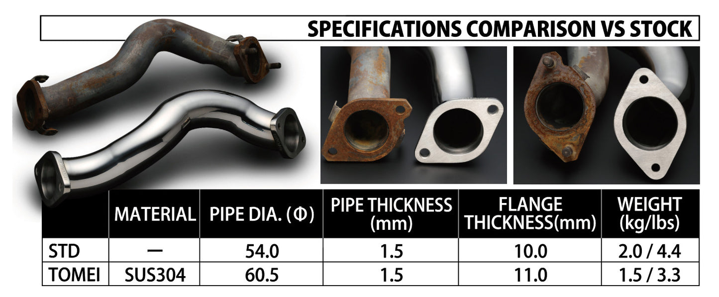 TOMEI JOINT PIPE KIT EXPREME FA20 ZN6/ZC6 with TITAN EXHAUST BANDAGE