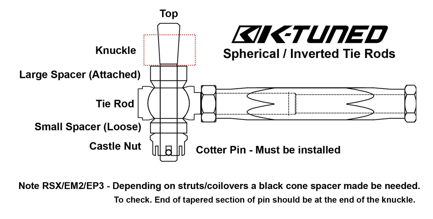 complete Spherical Tie Rod Set - RSX